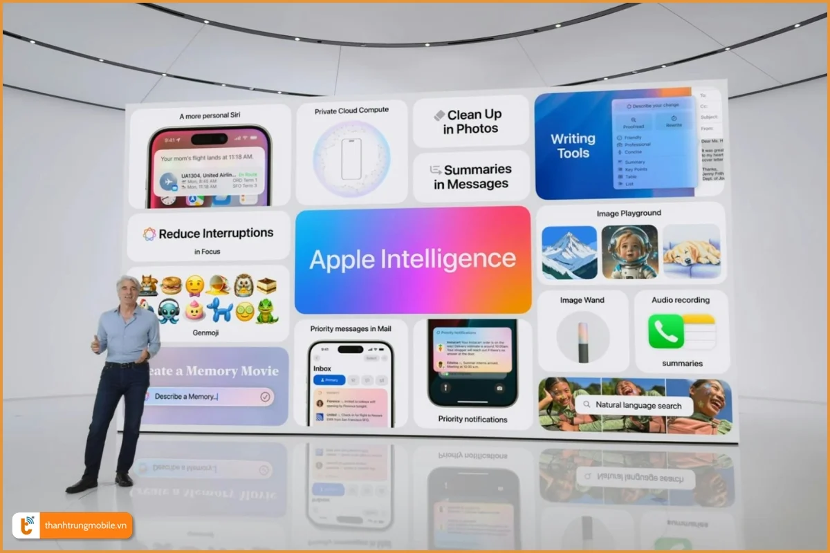 Apple Intelligence