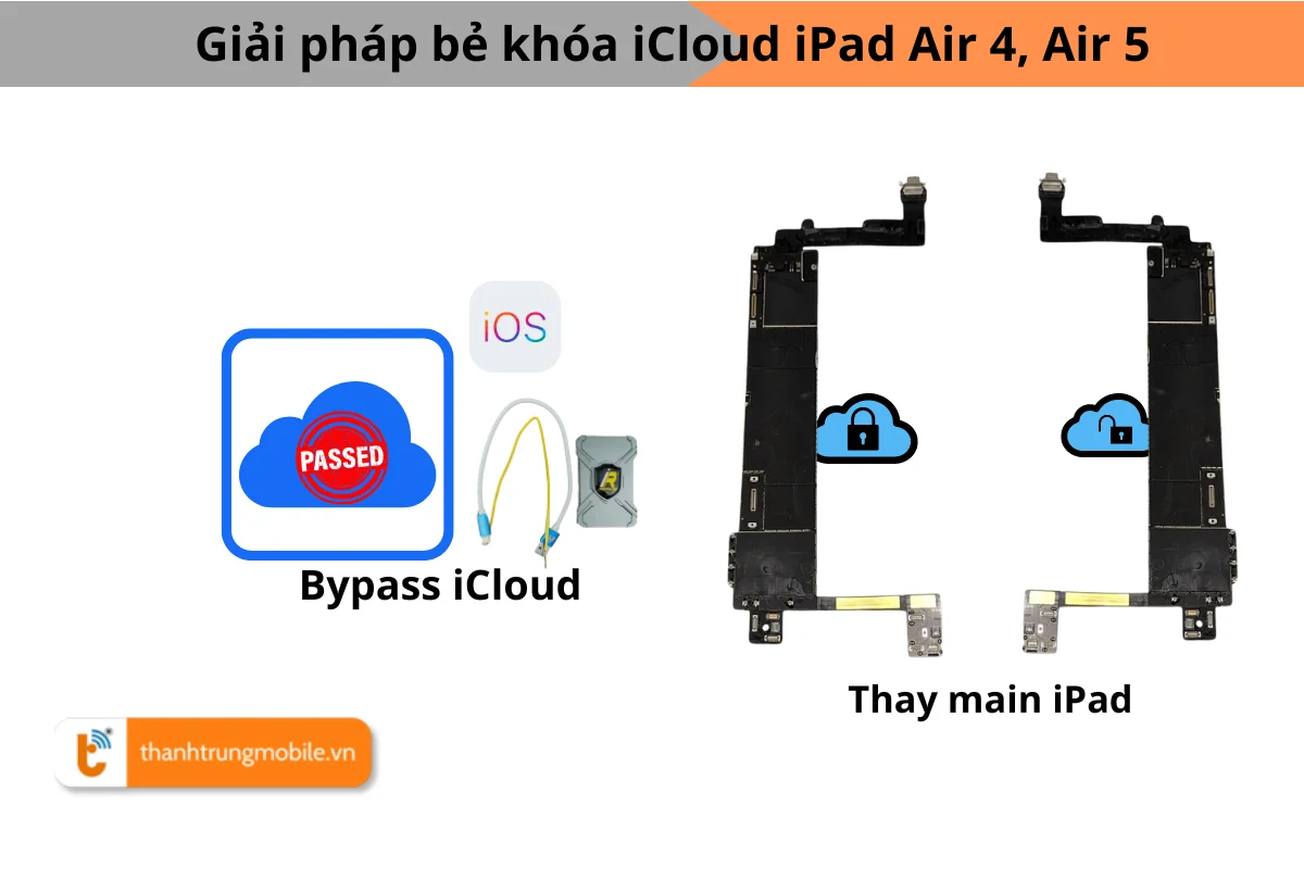 Bẻ khóa iCloud iPad Air 4 Air 5