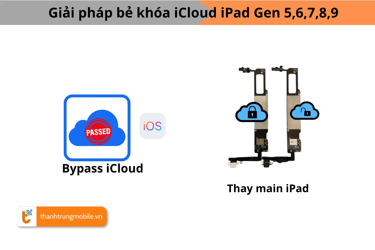 Giải pháp mở khóa iCloud iPad Gen 5