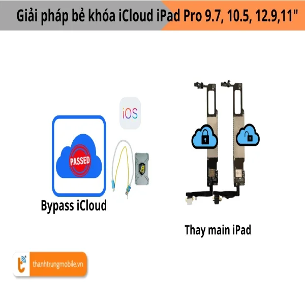 giai-phap-mo-khoa-icloud-ipad-pro