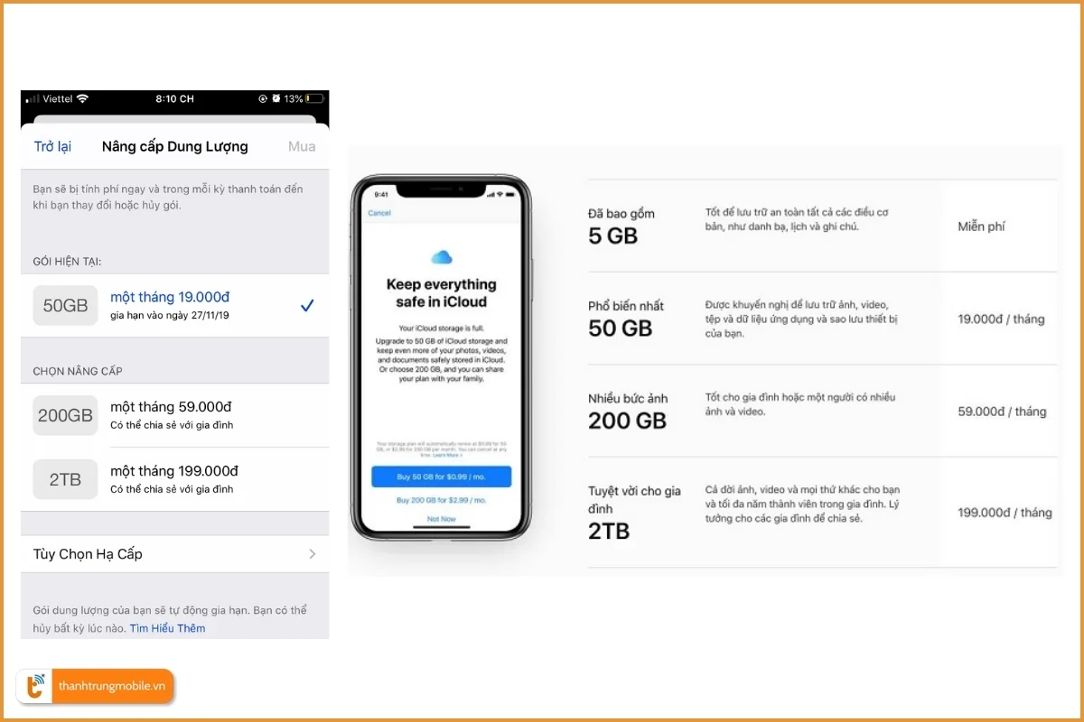 Các gói dung lượng iCloud