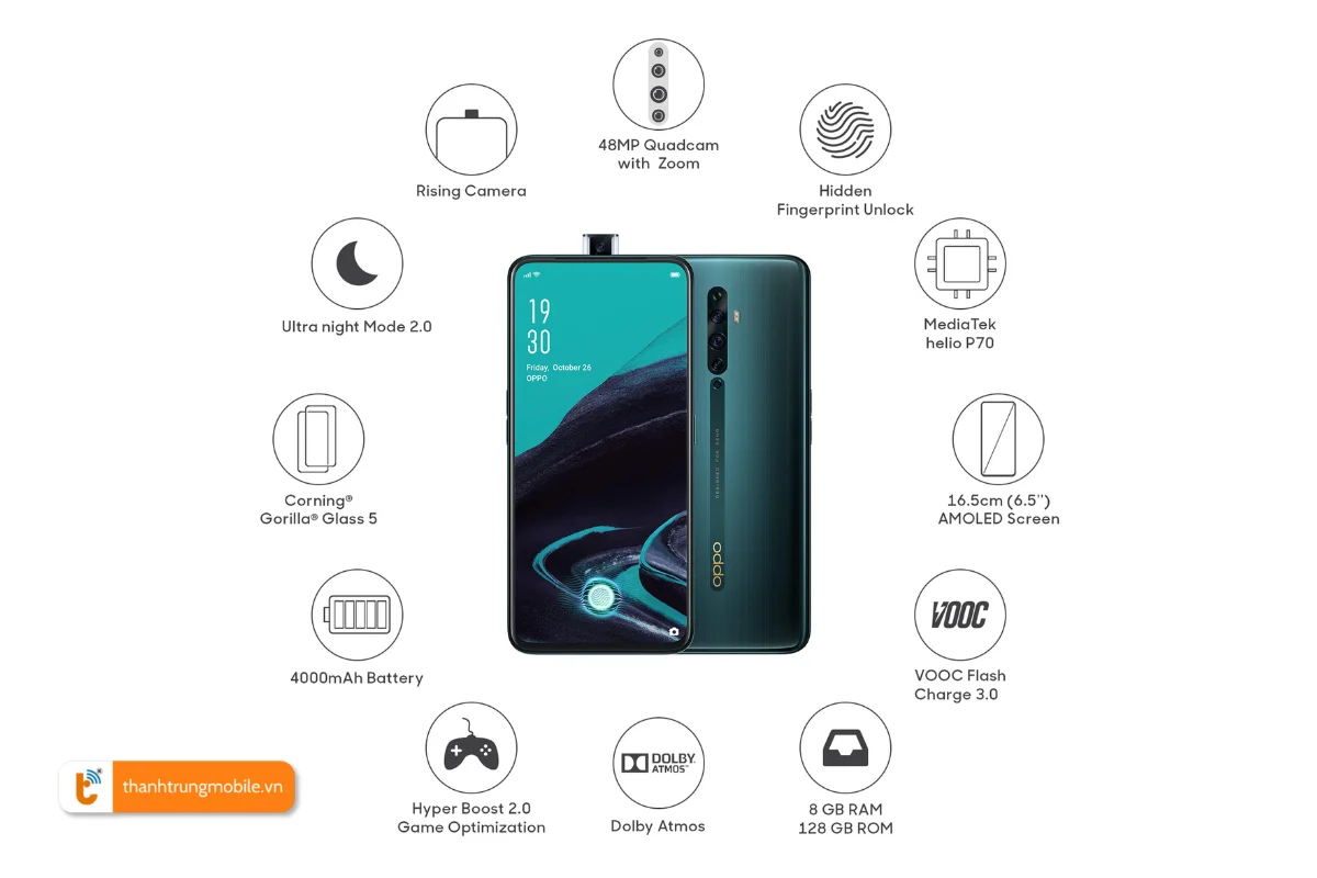 cấu hình oppo reno 2f