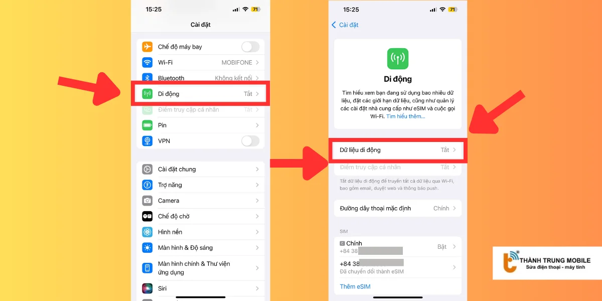 Chọn SIM dùng 4G