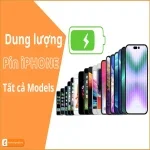 Tổng hợp dung lượng pin iPhone: Cập nhật & So sánh chi tiết