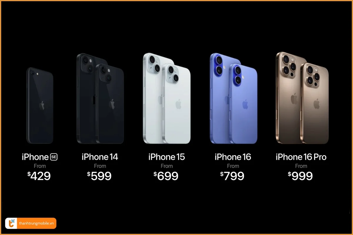 Giá bán iPhone 16 của Apple