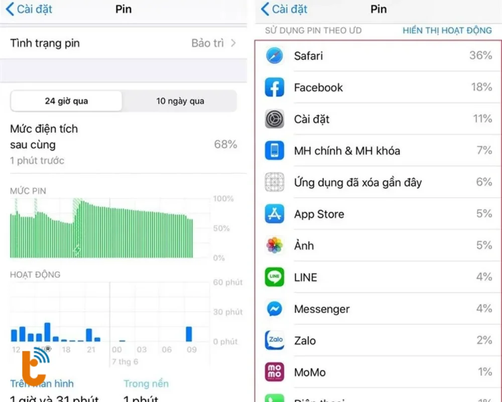 Hệ thống sẽ hiển thị chi tiết ứng dụng nào tiêu thụ pin nhiều nhất