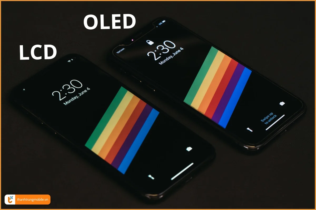 iPhone LCD-OLED