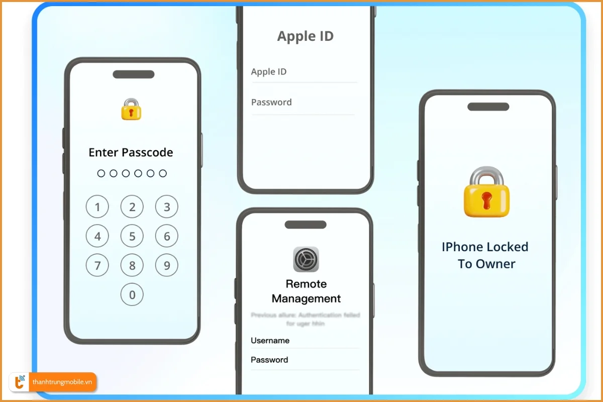 Thành Trung Mobile - Phá mật khẩu iPhone chuyên nghiệp TPHCM