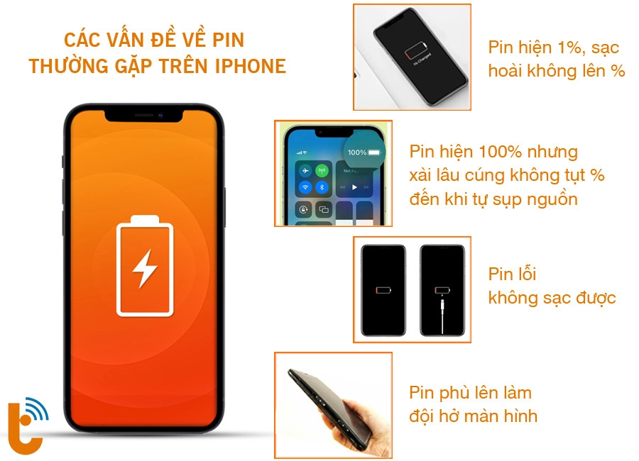 Các lỗi hay gặp trên Pin iPhone