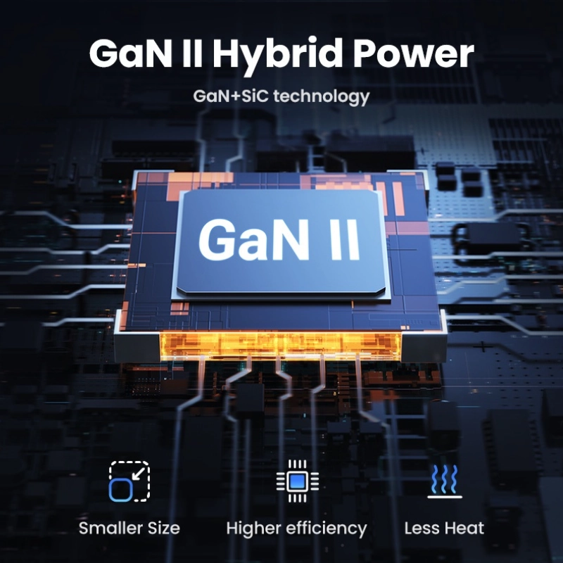 GaN