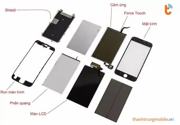 Cấu tạo đầy đủ màn hình iphone 6 