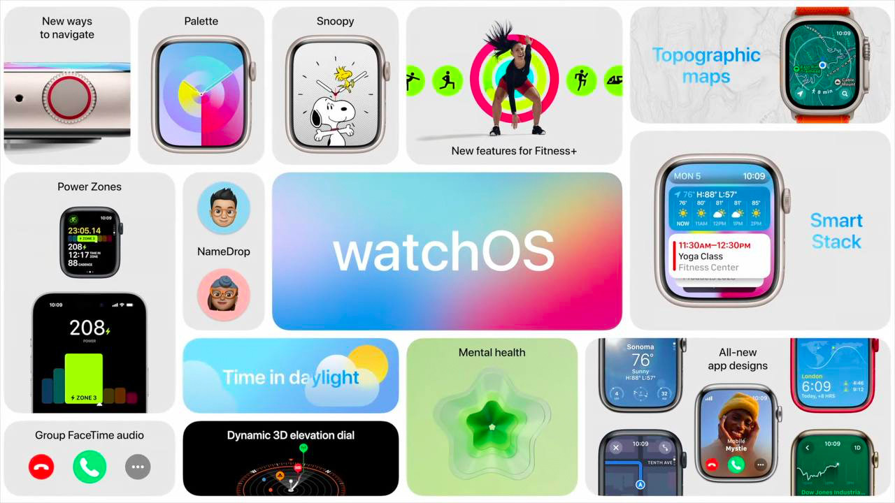 Tính năng trên Watch OS 10