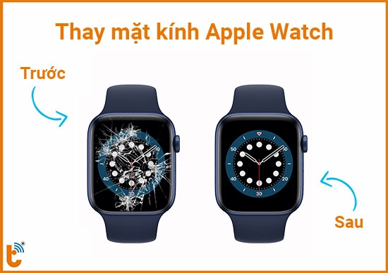 Thay mặt kính Apple Watch Series 6