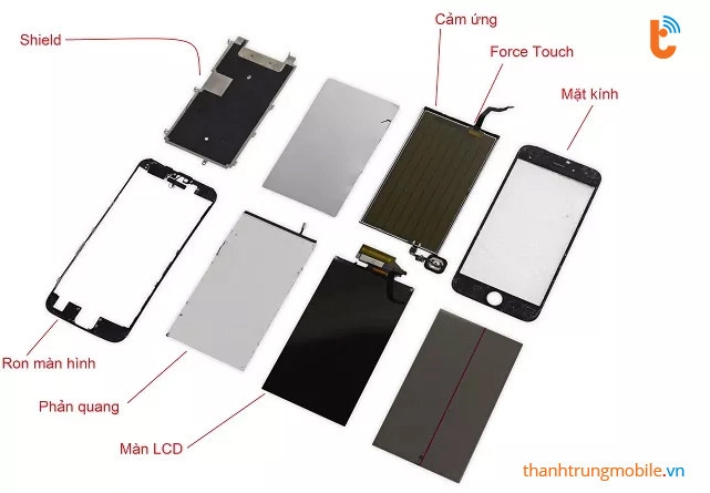 cấu tạo màn hình iphone