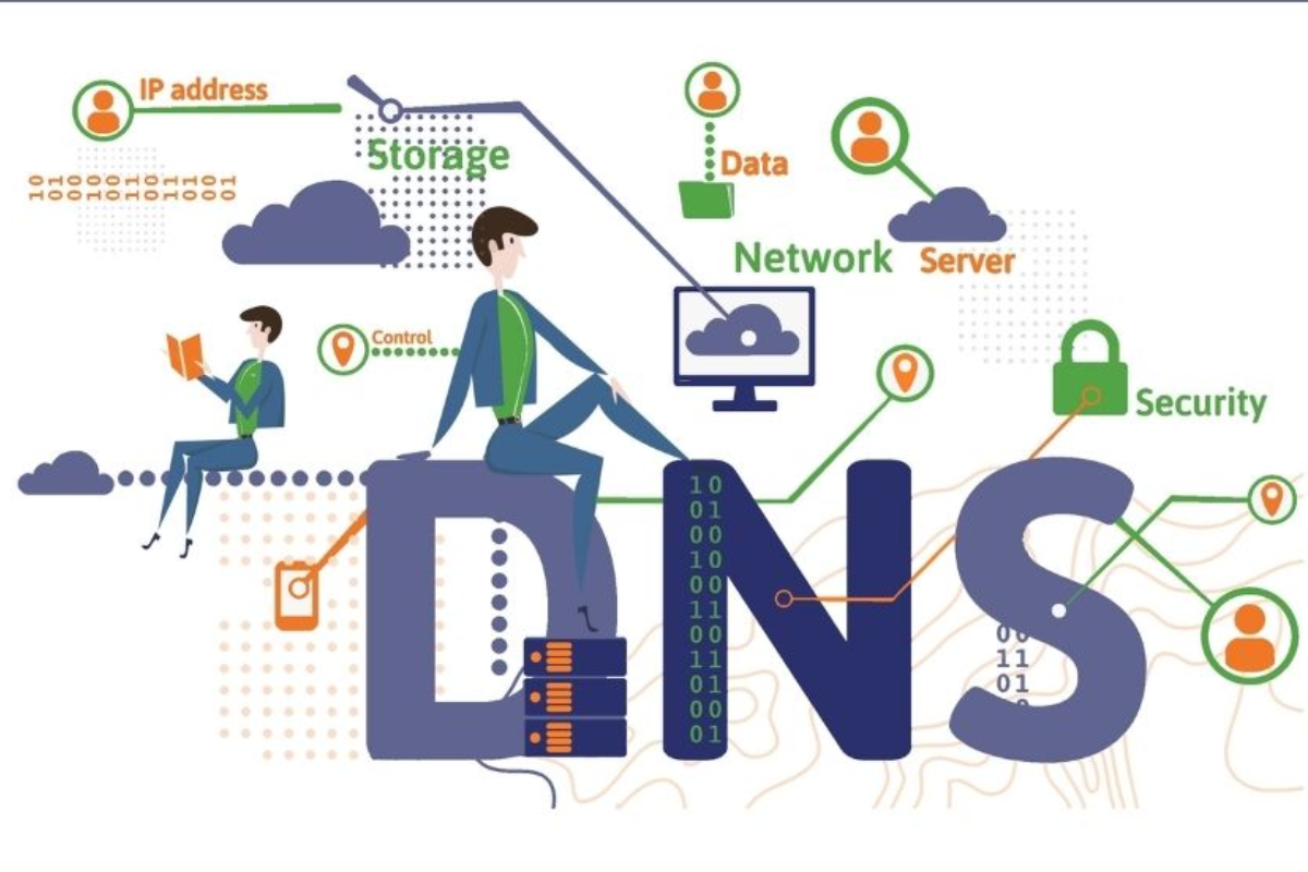 Phương thức hoạt động của DNS