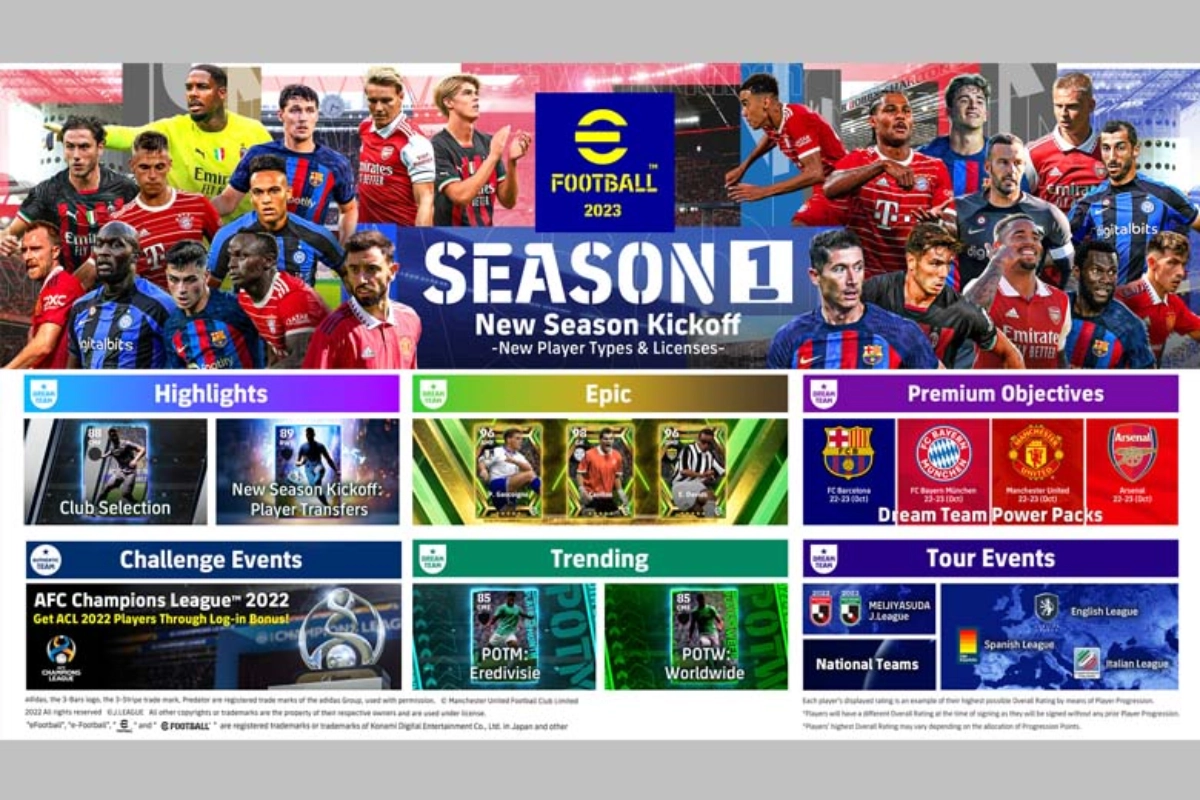 Cấu hình máy tính và di động yêu cầu để tải eFootball 2023 (PES 2023)