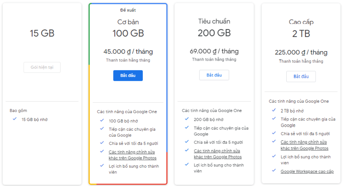 Giá gói dịch vụ lưu trữ nâng cao của Google Drive