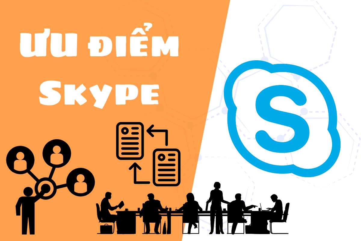 Uu-diem-skype