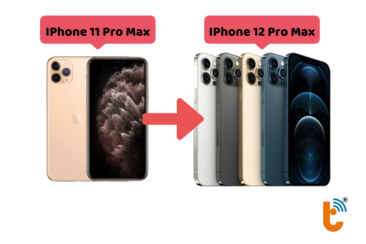 Độ vỏ iphone 11 pro max lên 12 pro max