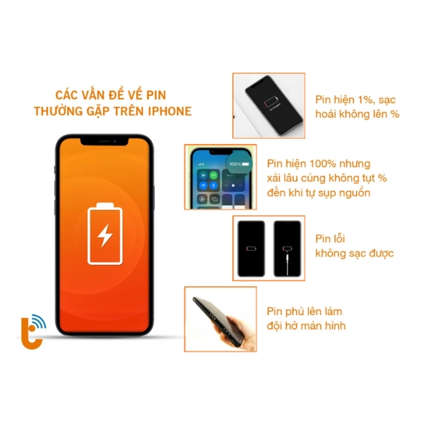 Nguyên nhân iphone x bị hỏng