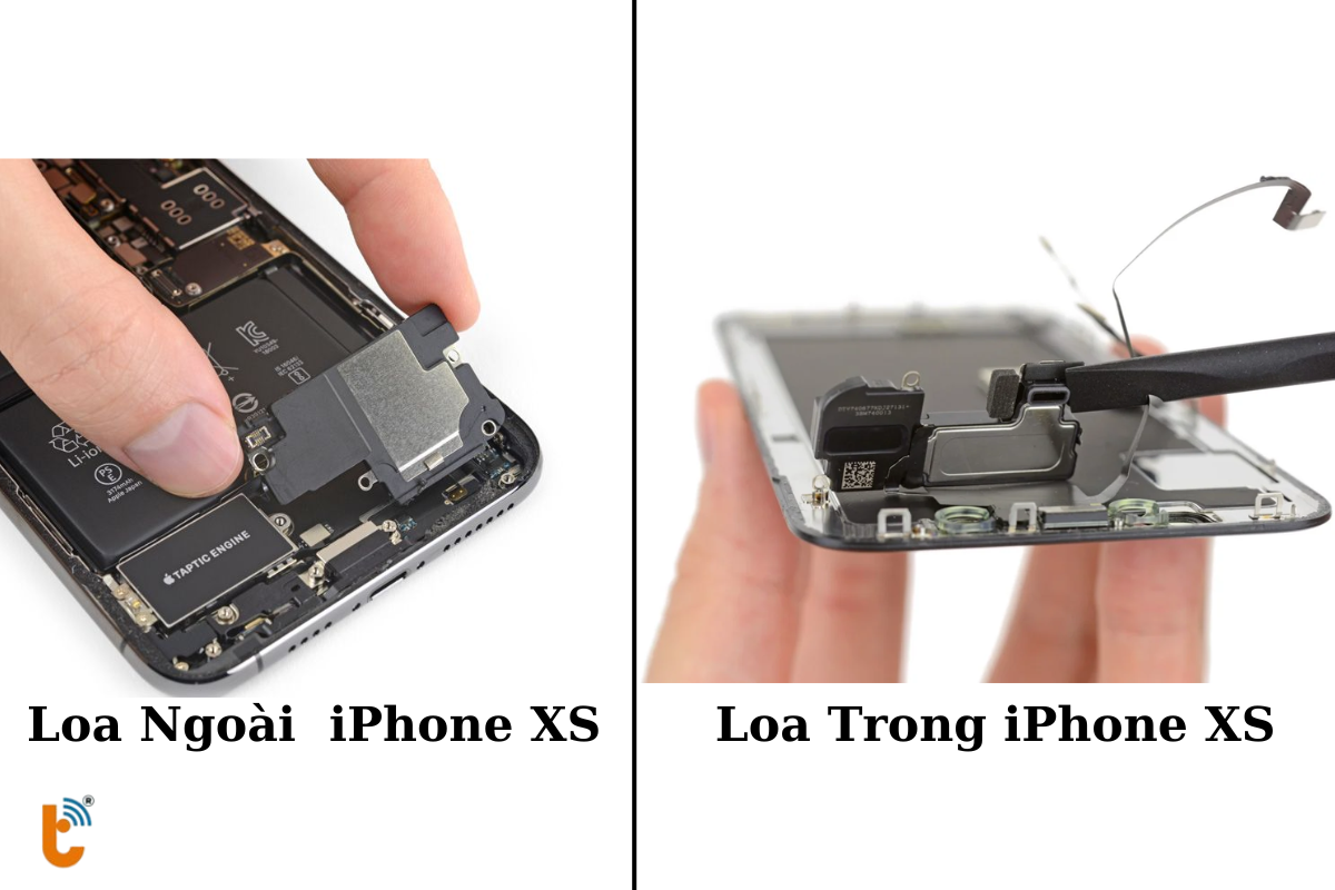Minh họa về hình ảnh loa trong và loa ngoài về iPhone XS