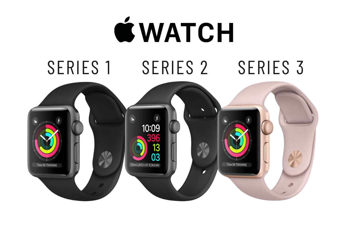 Các phiên bản Apple Watch