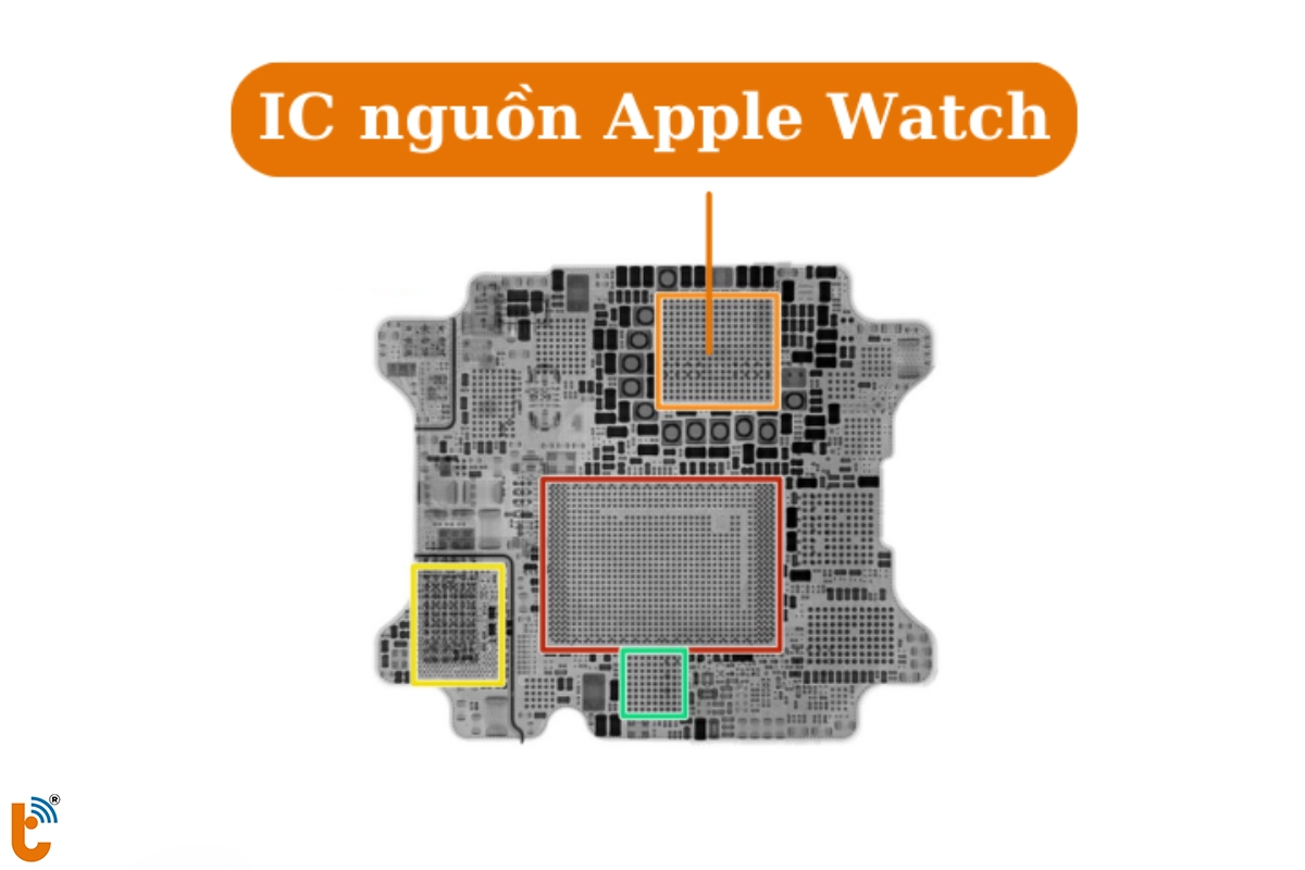Giải pháp thay ic nguồn Apple Watch