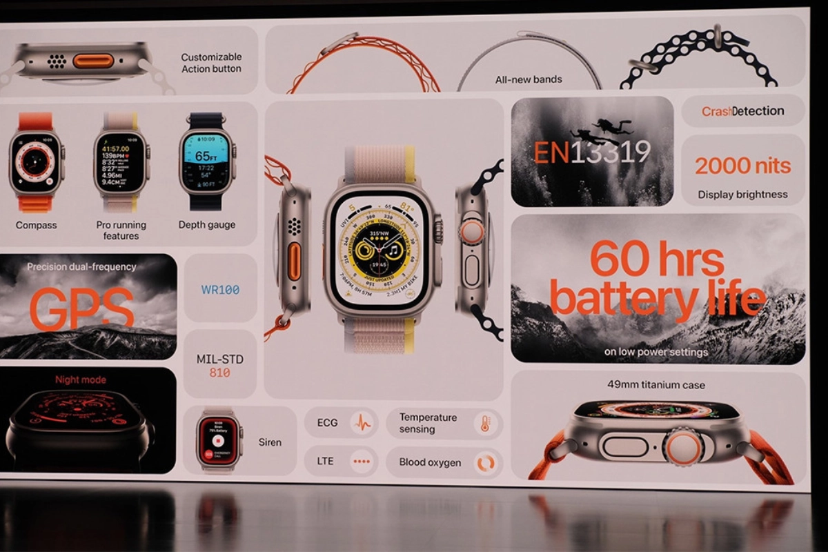 Thông số về Apple Watch Ultra