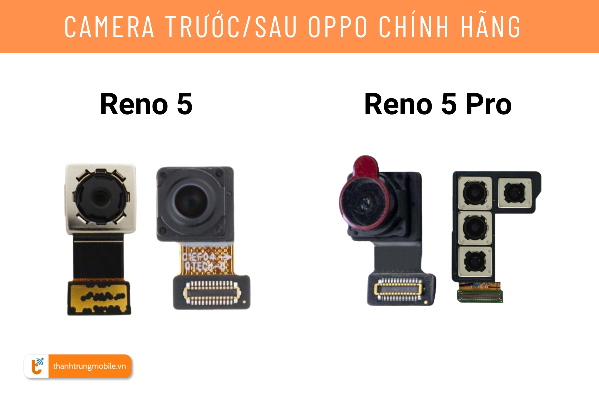 Camera Oppo Reno 5/Reno 5 Pro chính hãng