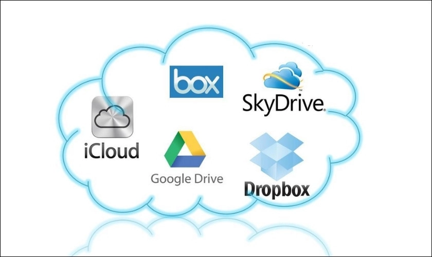 Một số dịch vụ lưu trữ đám mây phổ biến