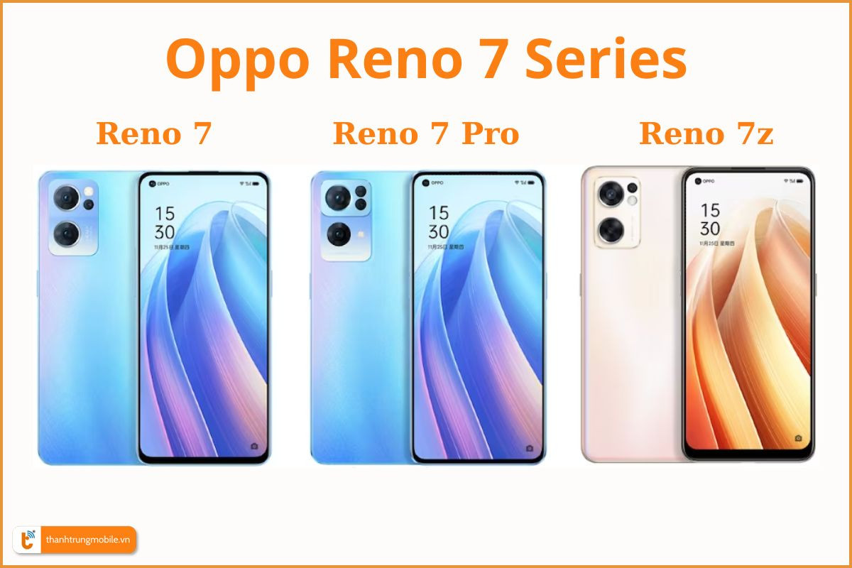 Oppo Reno 7 Series