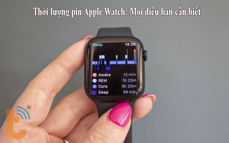 Thời lượng pin Apple Watch: Mọi điều bạn cần biết