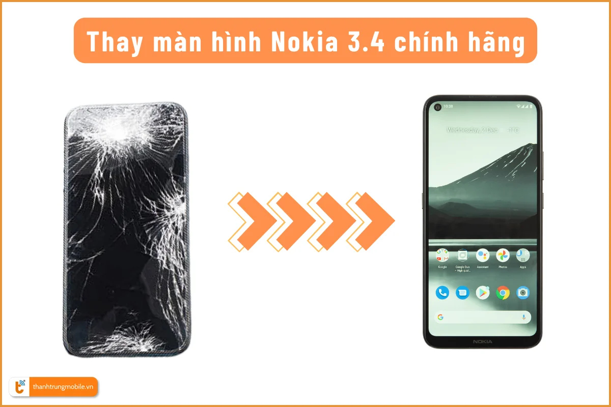 Địa chỉ thay màn hình Nokia 3.4 chính hãng, giá rẻ, lấy ngay tại TPHCM