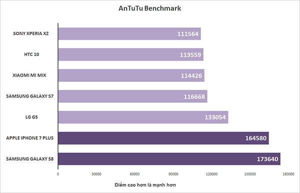 chip-dien-thoai-la-gi-1-1.png (600×387)